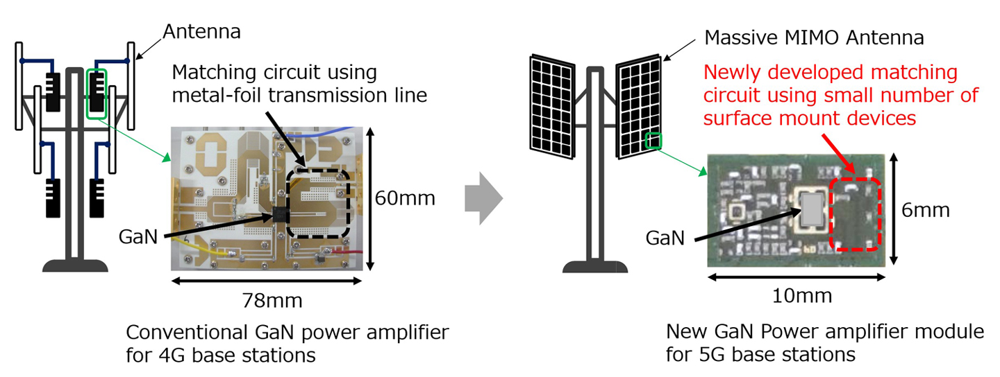 News & Events  Mitsubishi Electric Research Laboratories