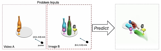 Software & Data Downloads