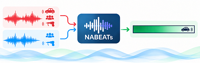 Software & Data Downloads