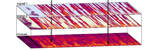 Research Highlight