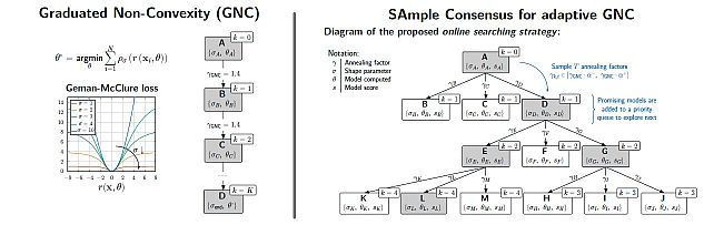 Software & Data Downloads